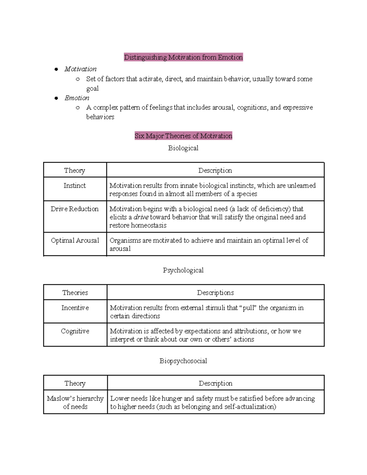 Emotion And Motivation Psychology Quizlettypography - h3fml6z