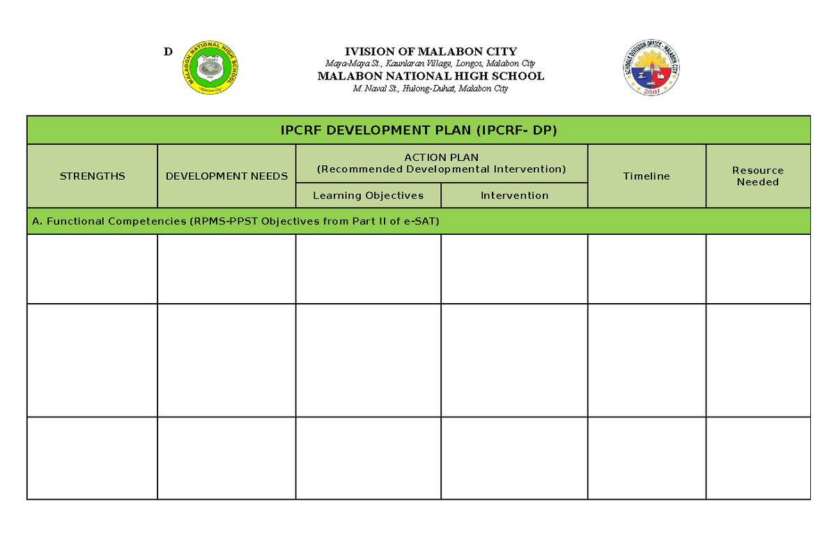 ipcrf-dp-for-ti-tiii-for-sy-2021-2022-mmmmm-d-ivision-of-malabon-city