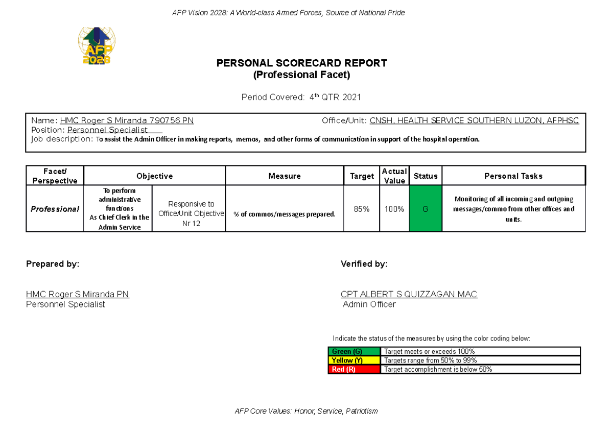 Scorecard Facet - Facet/ Perspective Objective Measure Target Actual ...