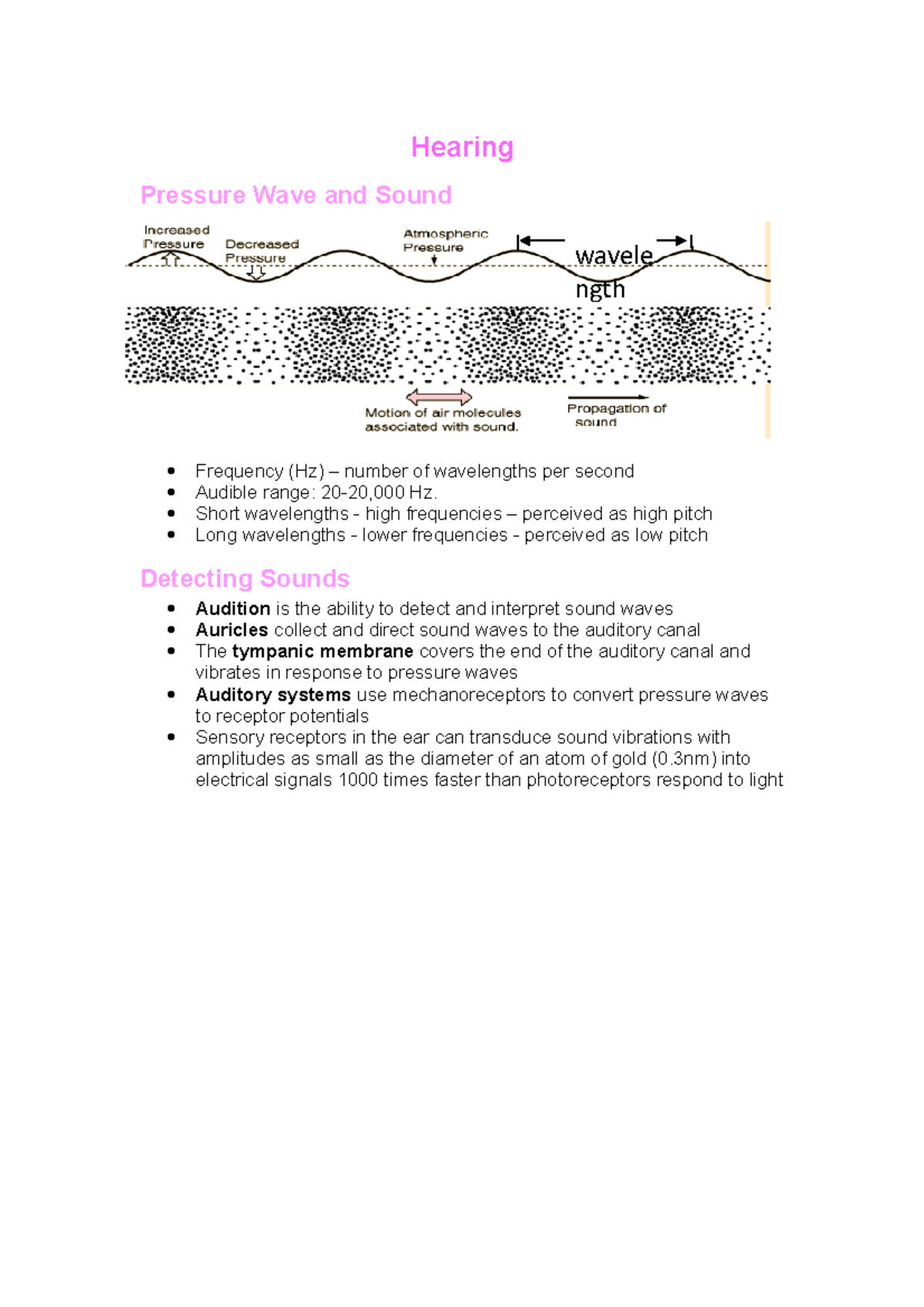 HOW YOU HEAR visual data 4