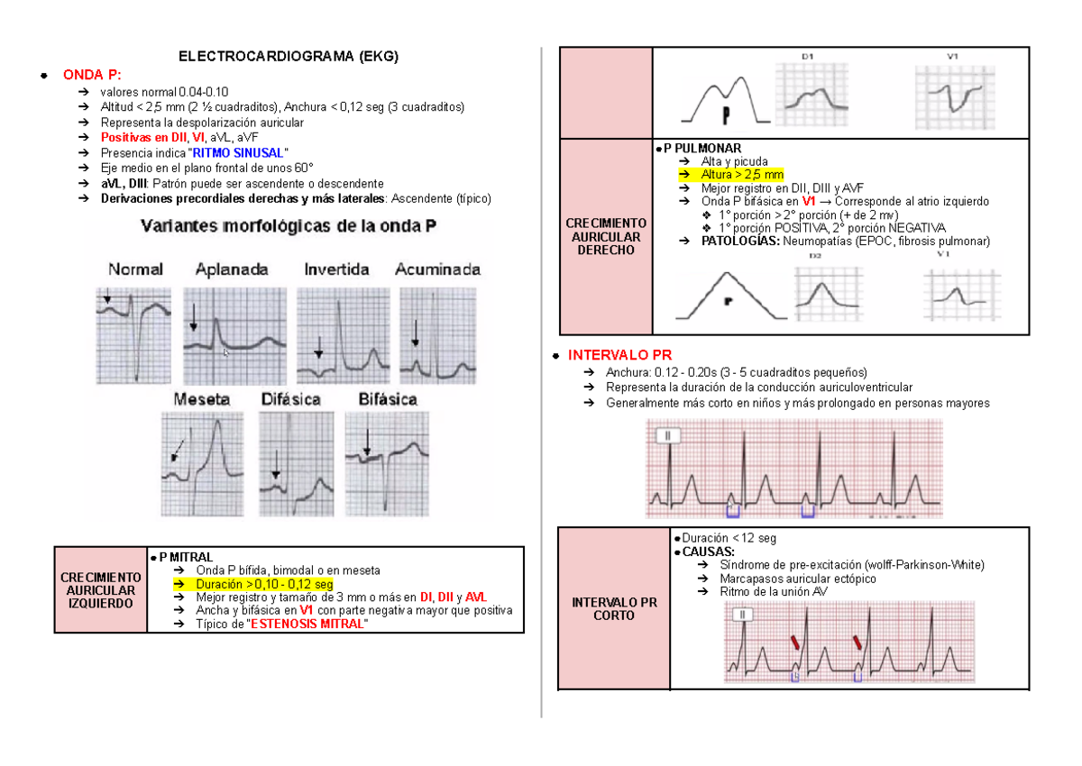 Resumen EKG - EKG - ELECTROCARDIOGRAMA (EKG) ONDA P: valores normal 0-0 ...