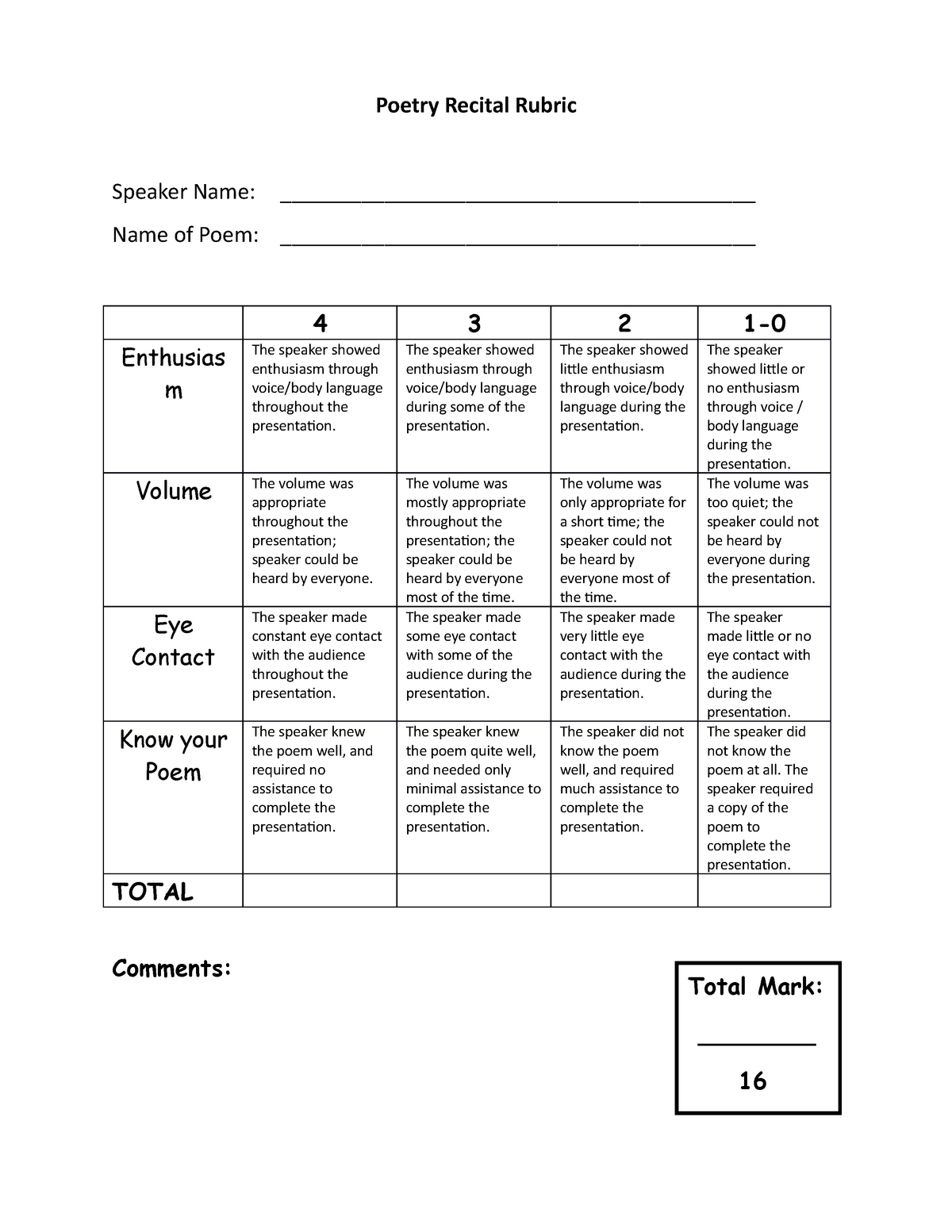 poetry assignment rubric