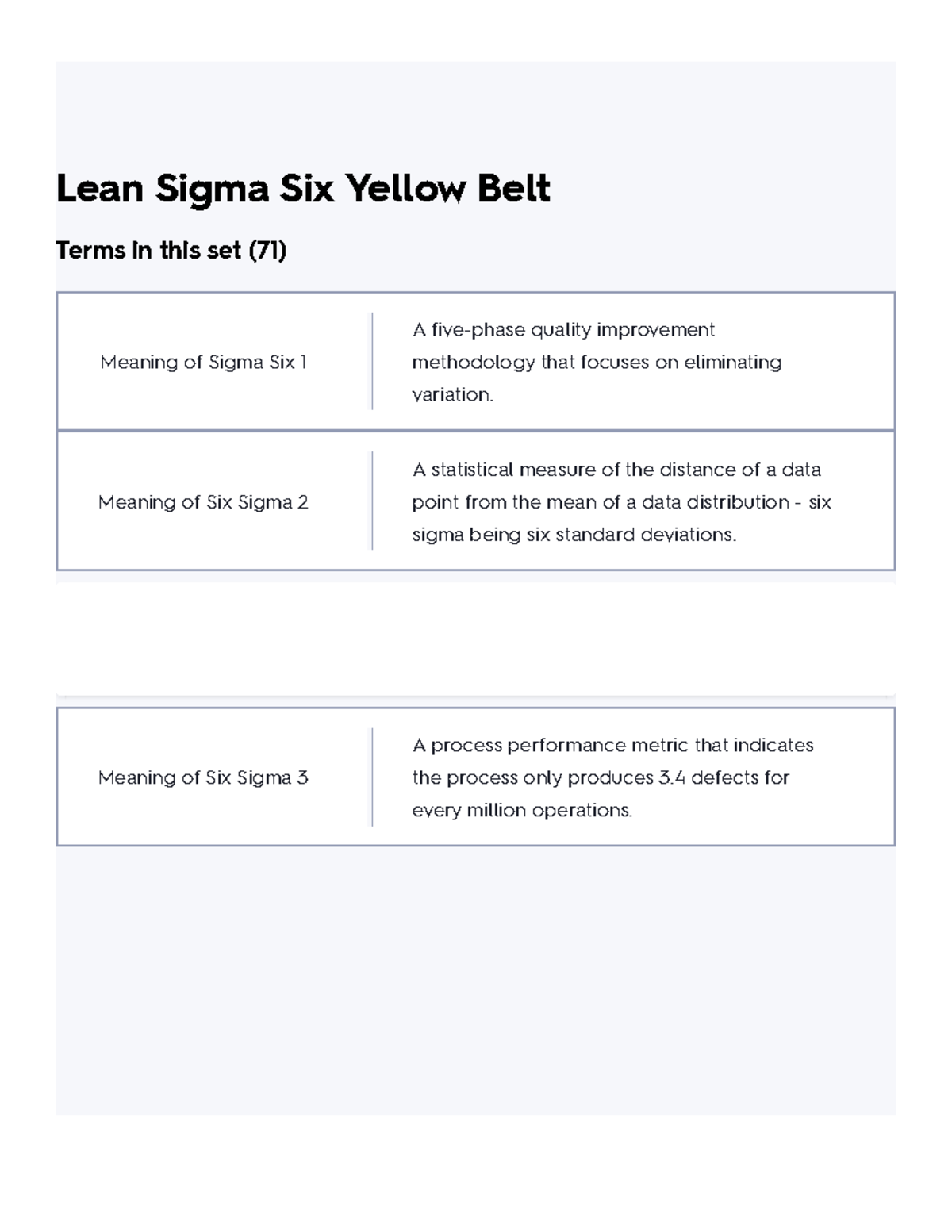 Lean Sigma Six Yellow Belt Flashcards Quizlet - Lean Sigma Six Yellow ...