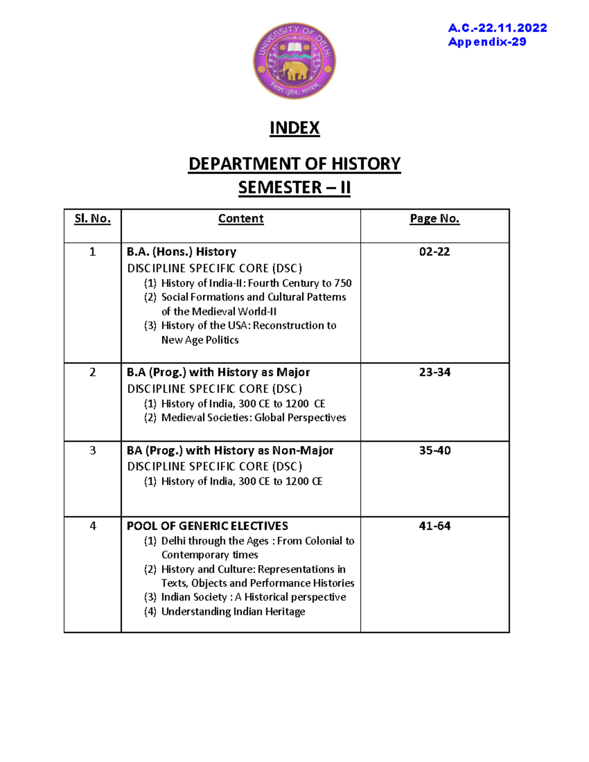 04012023 Appendix-29 - Helpfull - INDEX DEPARTMENT OF HISTORY SEMESTER ...