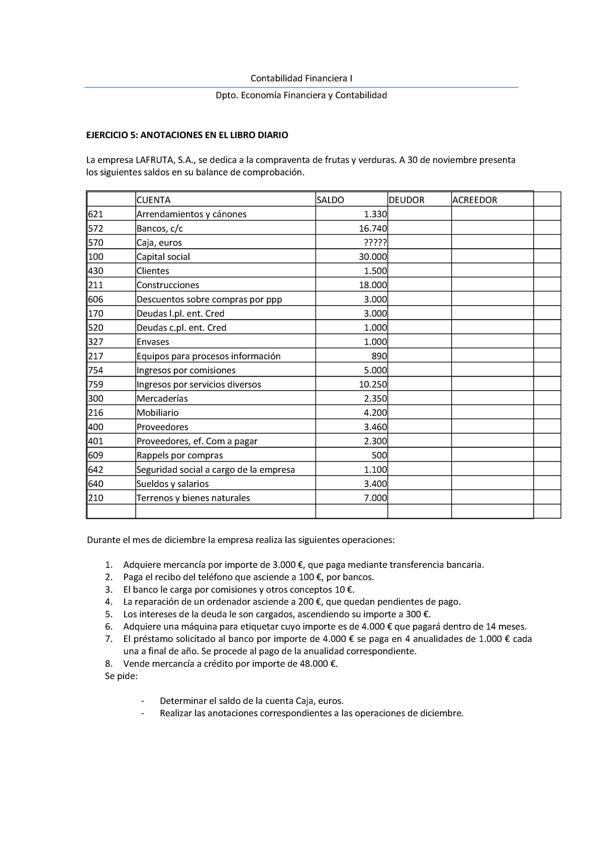 Ejercicio La Fruta Con Solucion Contabilidad Financiera I Dpto Economía Financiera Y 1564