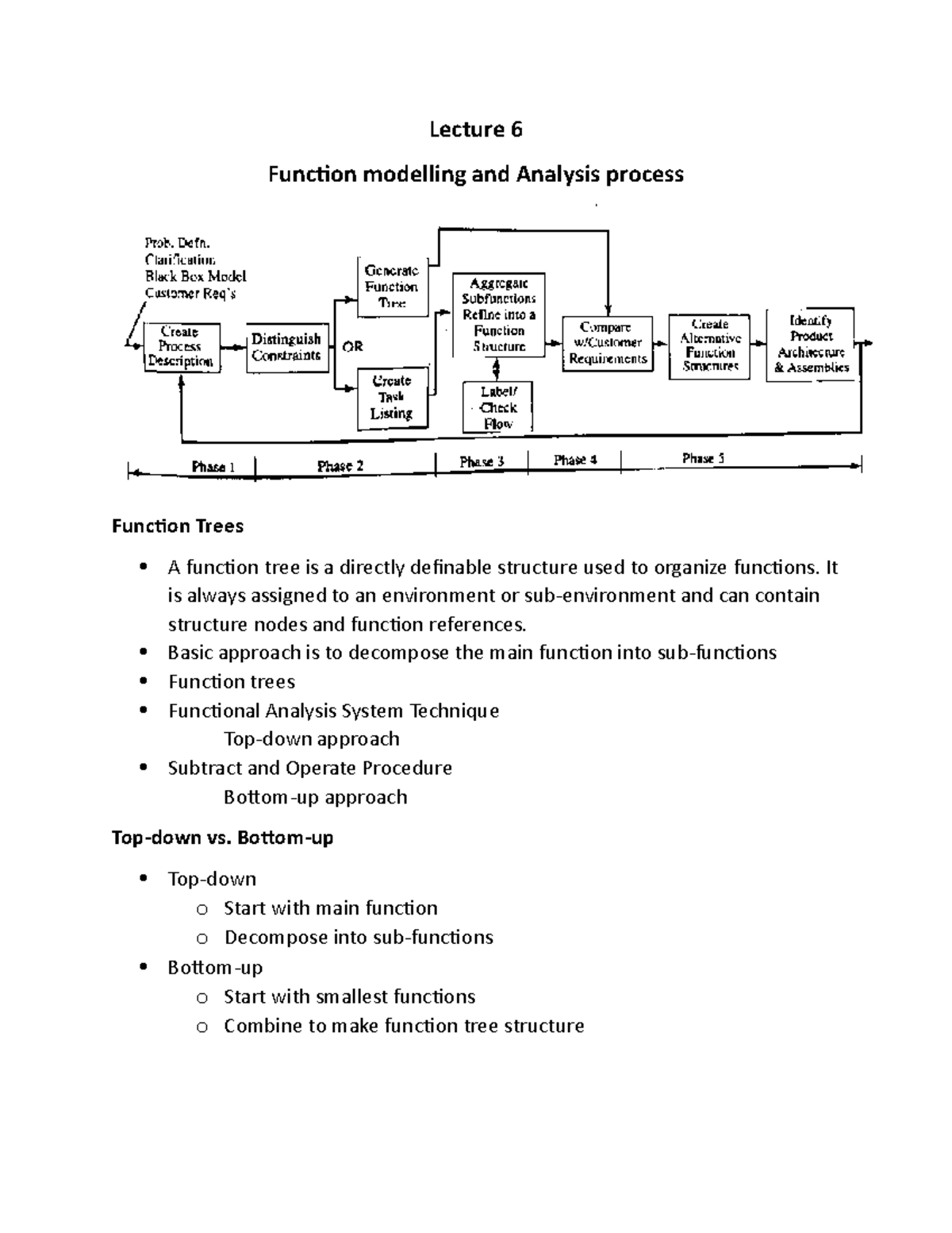 Lecture 6 -Function modelling and Analysis process - Lecture 6 Function ...