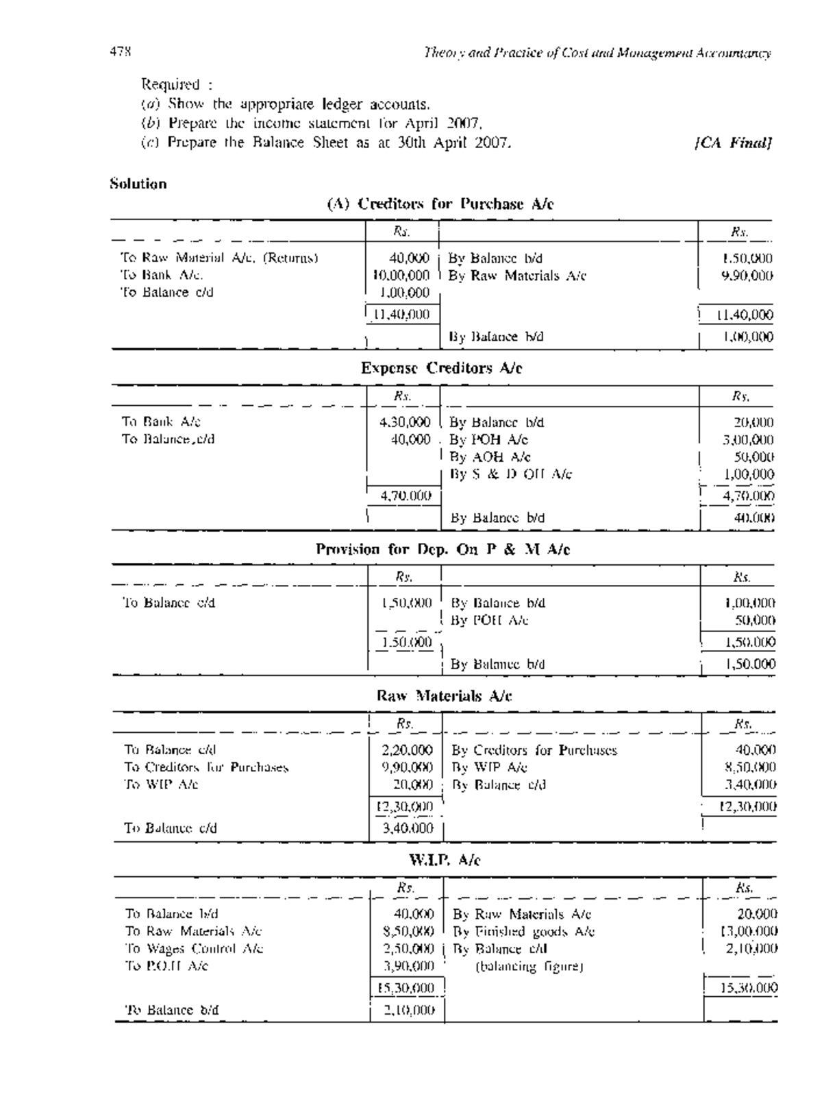 Theory and Practice of Cost Management Accountancy-167 - 478 Theory and ...