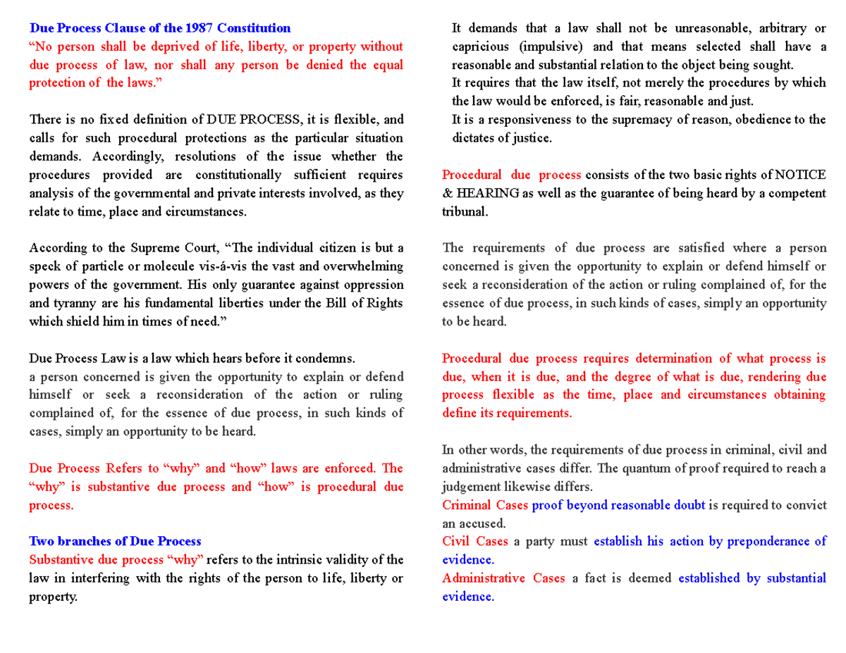 consti-due-process-law-due-process-clause-of-the-1987-constitution