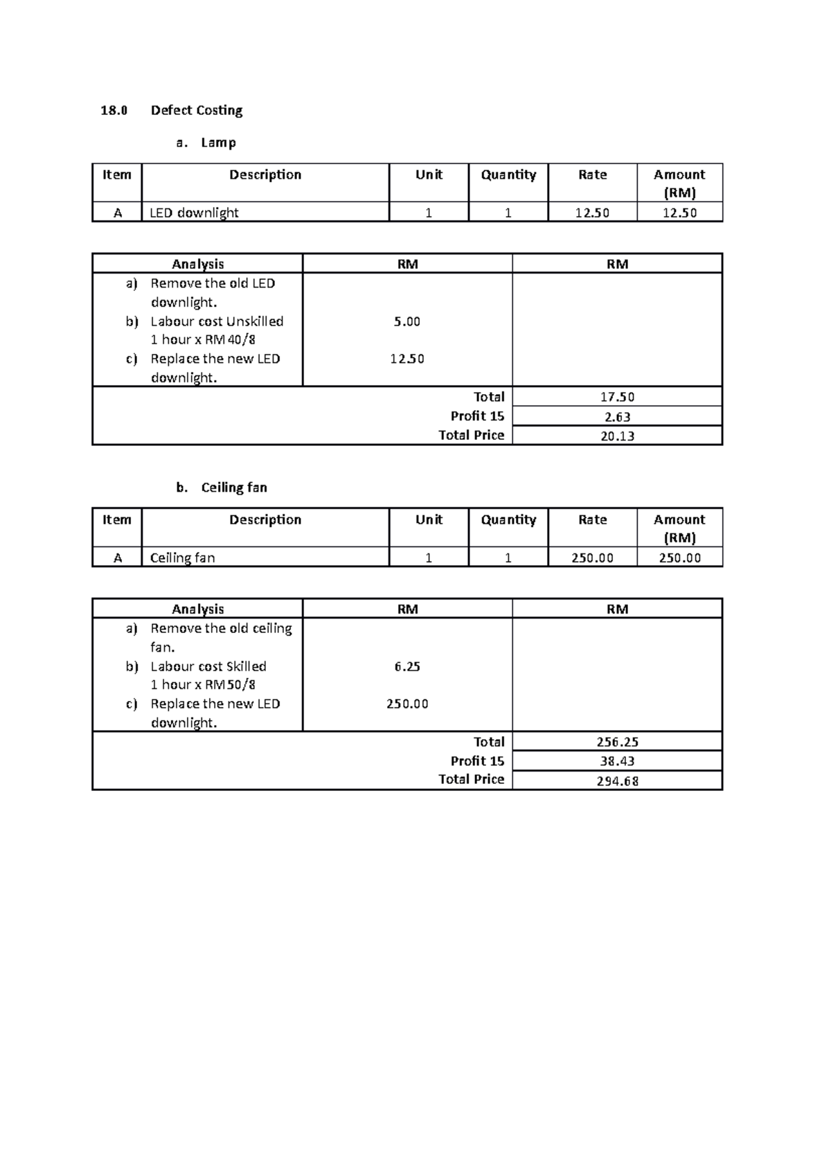 Defect costing - learn how to - 18 Defect Costing a. Lamp Item ...