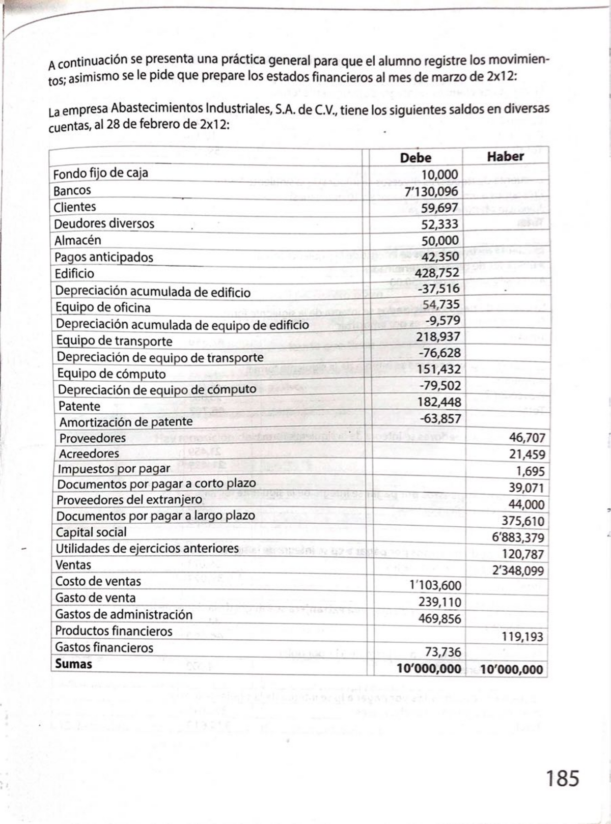 NIF Practica Final. - Trabajo - Análisis Financiero - UABC - Studocu