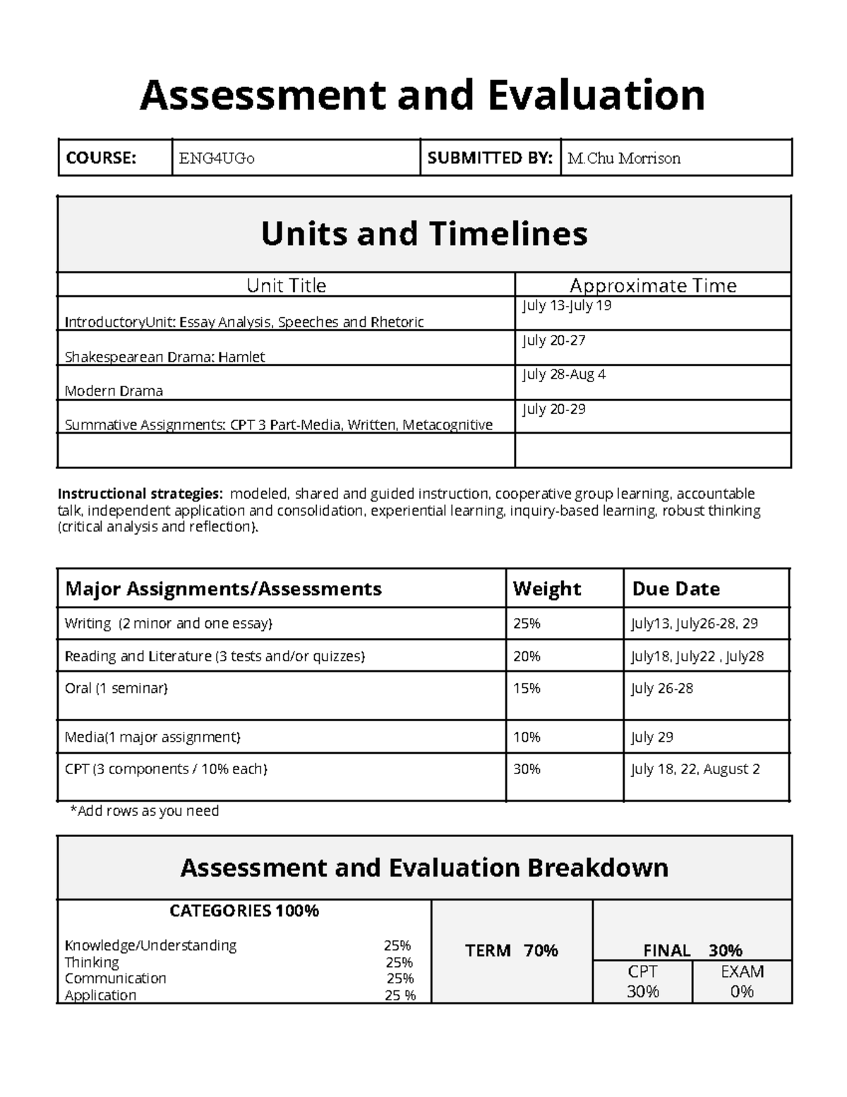 ENG4UGo Units, Timelines, Assessments - Assessment and Evaluation ...