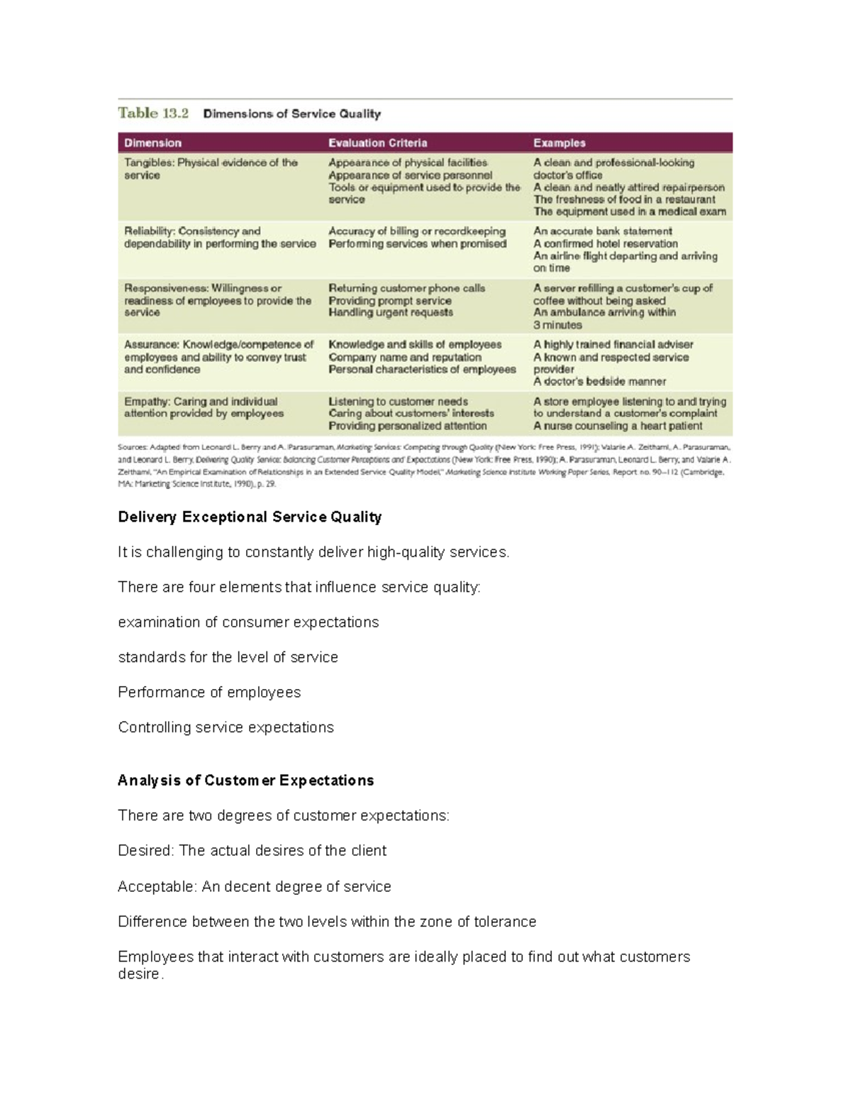 Intro Marketing 32 - Delivery Exceptional Service Quality It is ...