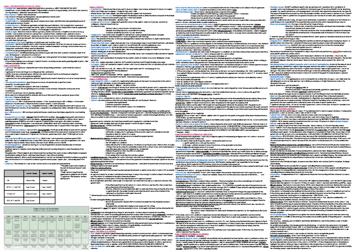 PBL Cheat Sheet 2018 - **Week 1 - ORGANISATION OF LAW AND GOV. IN AUS ...