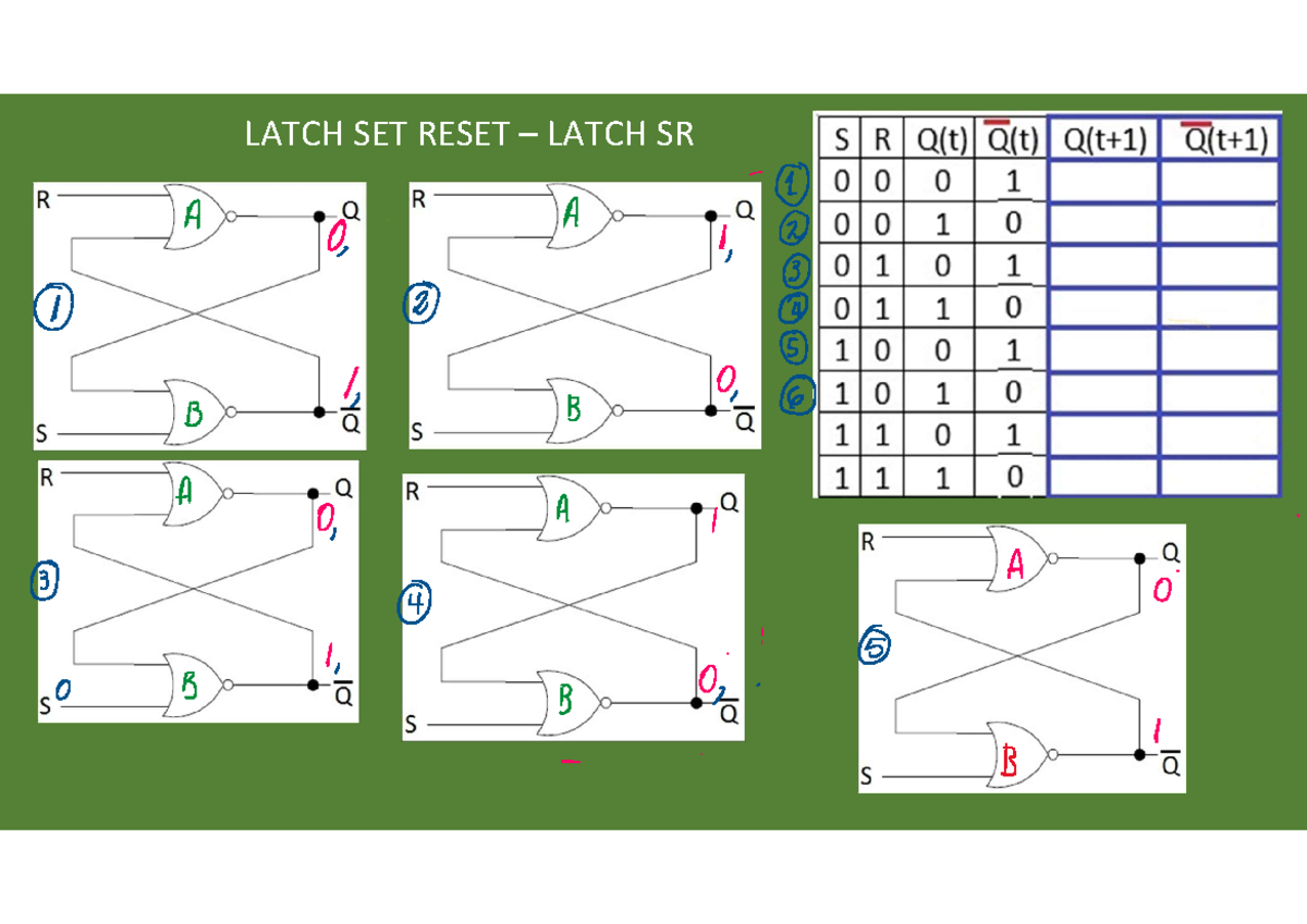 Clases Sist. Dig. 26-27 marzo - Ing. Sistemas - LATCH SET RESET – LATCH ...