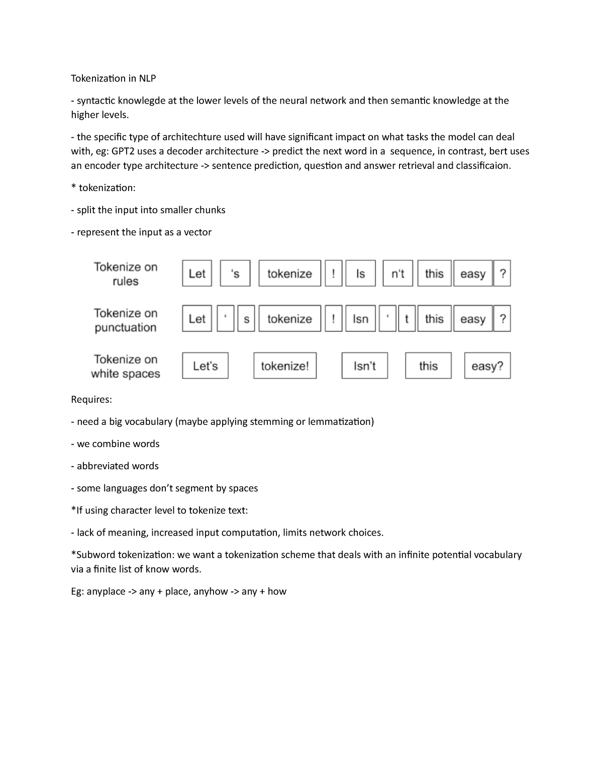 Tokenization In NLP - New Words - Tokenization In NLP Syntactic ...