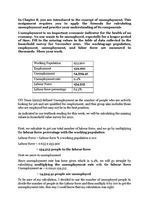 AHIST 1401 - UNIT 2 Learning Journal - What were your impressions of ...