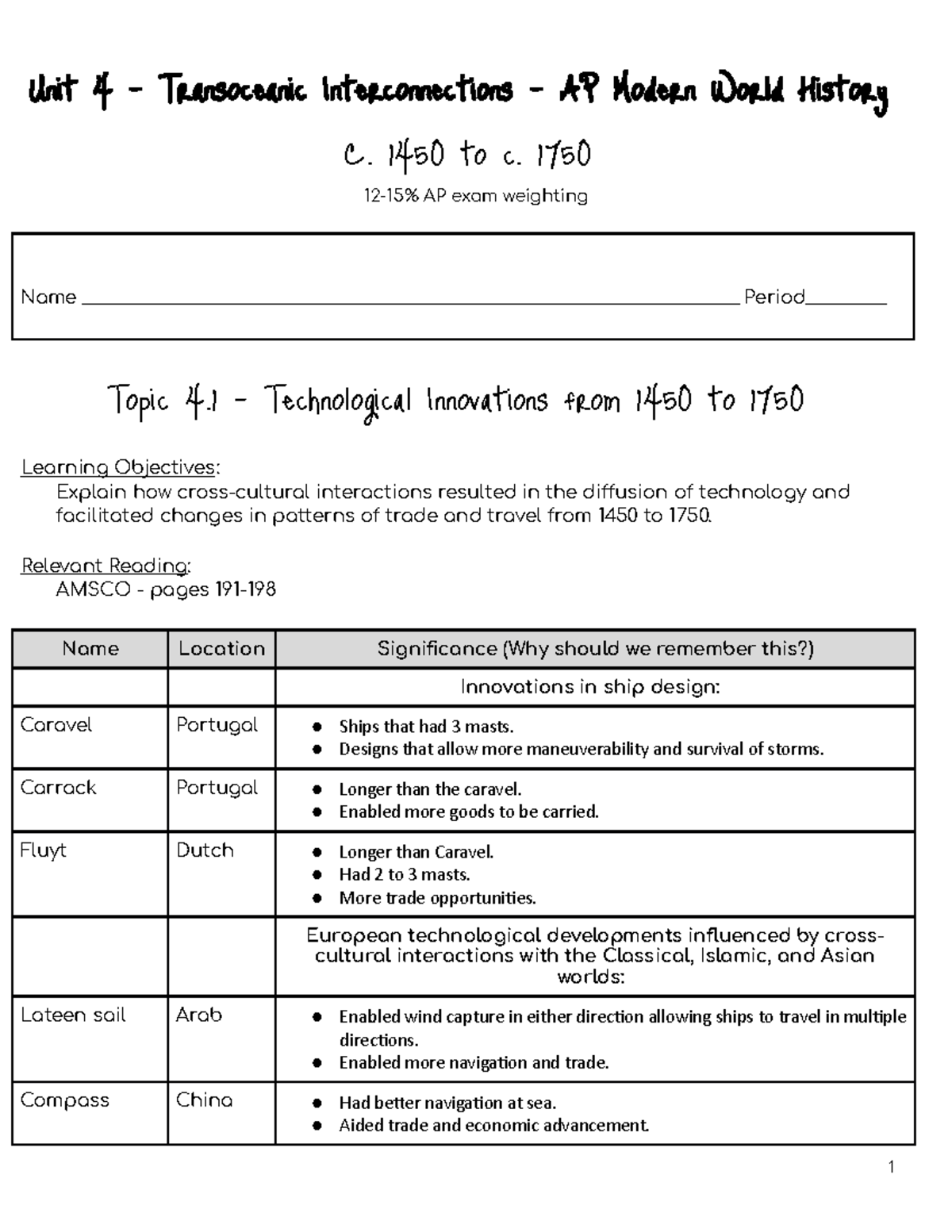 Copy Of Unit 4 - Transoceanic Interconnections - Shubham Bhatnagar ...