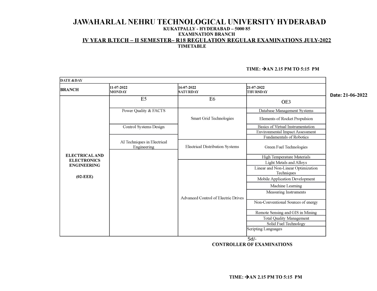 B.Tech 4-2 R18 Timetables AN - JAWAHARLAL NEHRU TECHNOLOGICAL ...