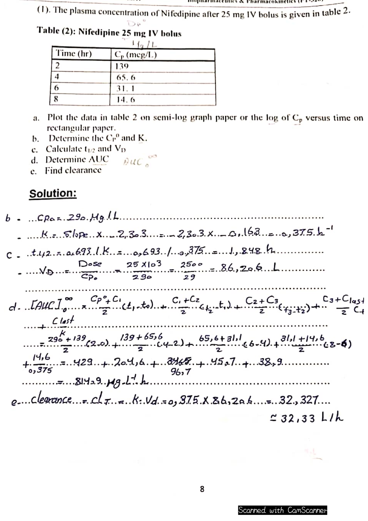 Section 3 - pharmacokinetics - Biopharmacy And Pharmacokinetics - Studocu