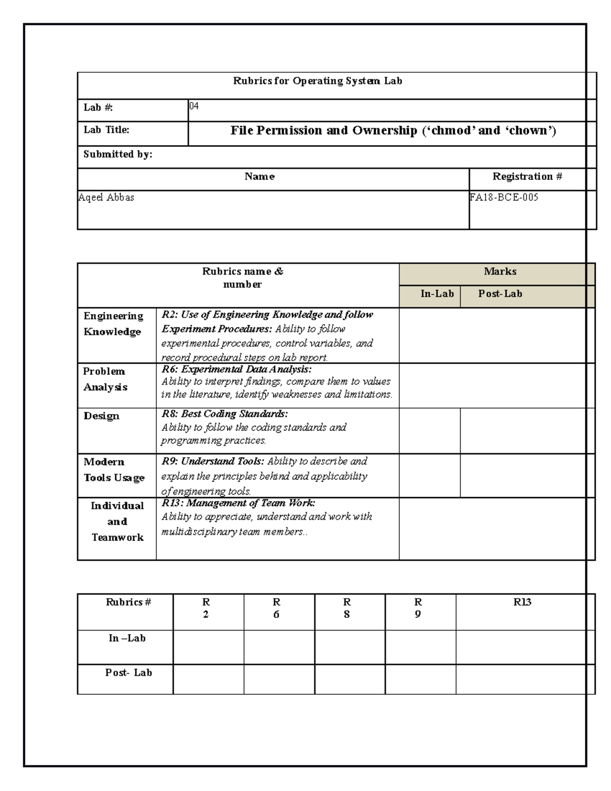 Postlab 04 - Rubrics for Operating System Lab Lab #: 04 Lab Title: File ...