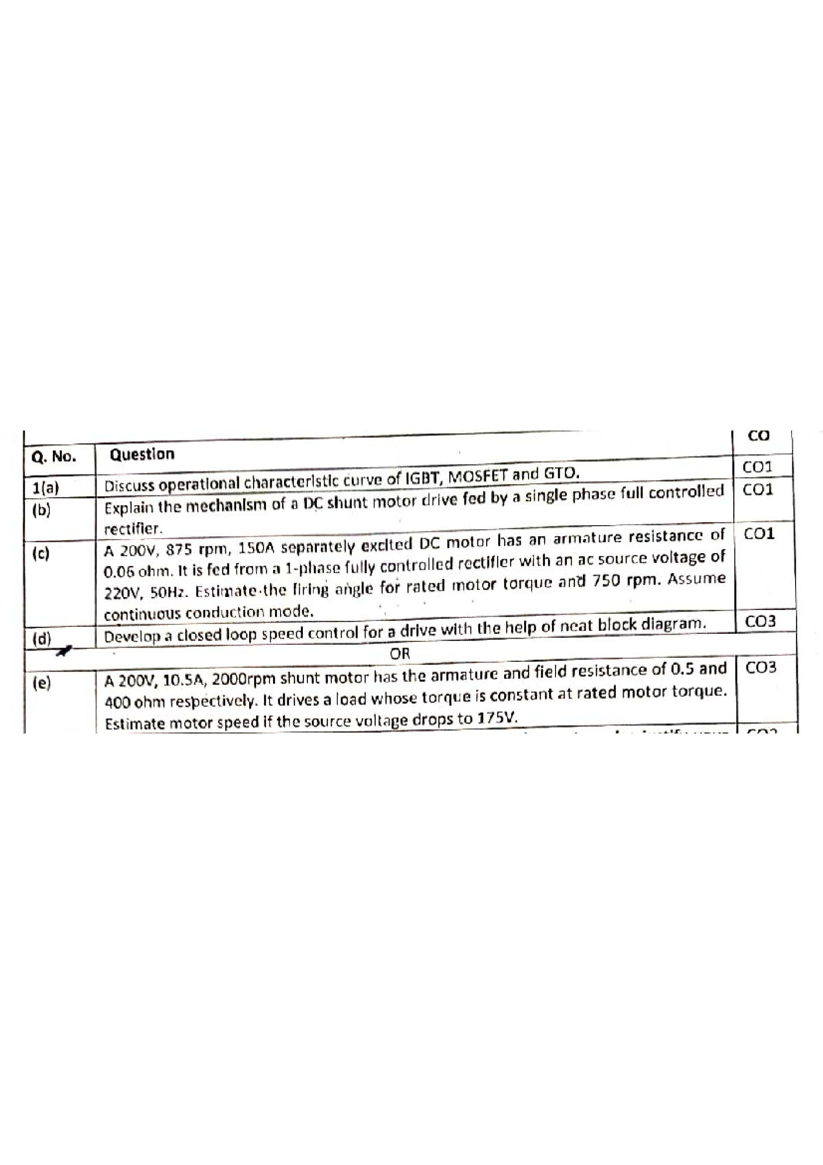 Doc Scanner 12-Dec-2023 3-46 pm - Electric Drives - Studocu