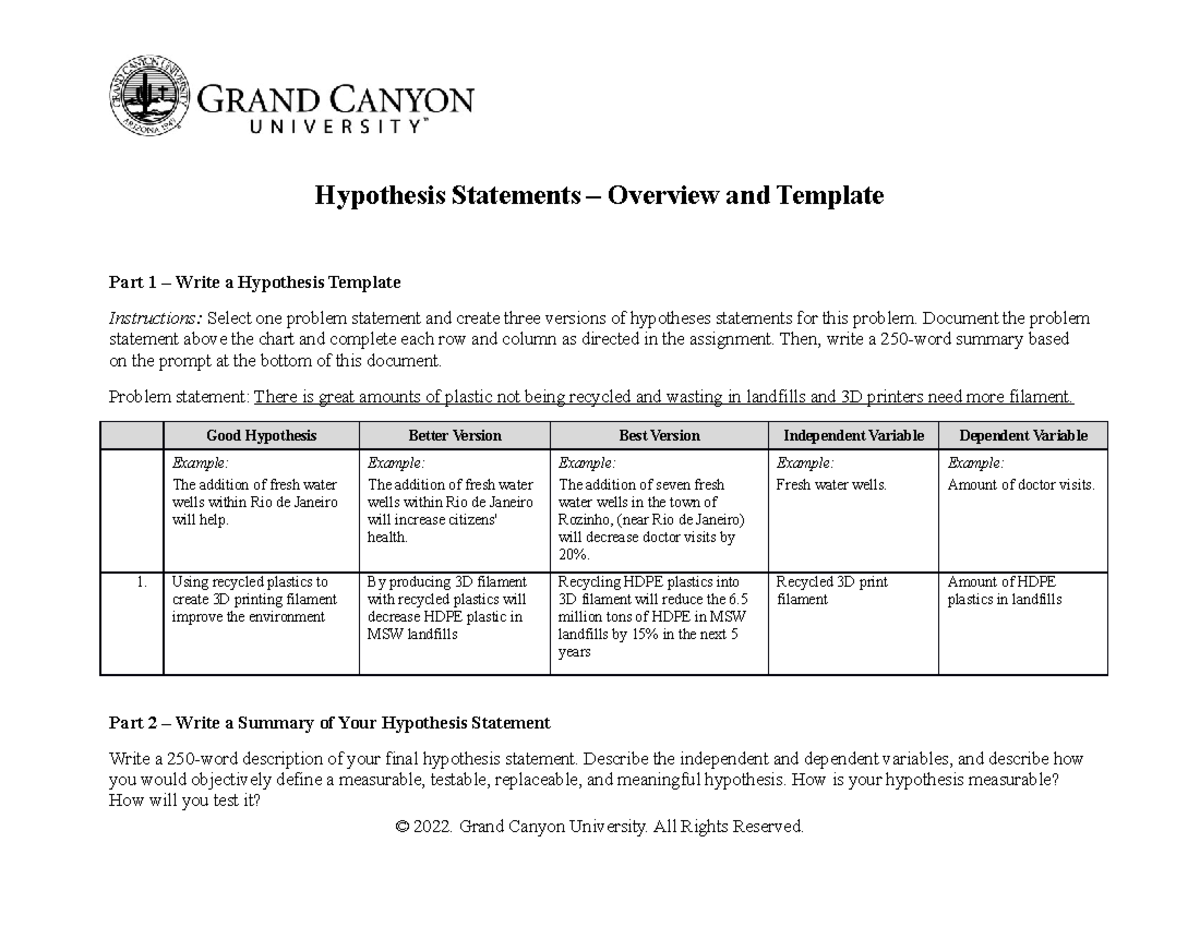 write a hypothesis based on the problem statement above