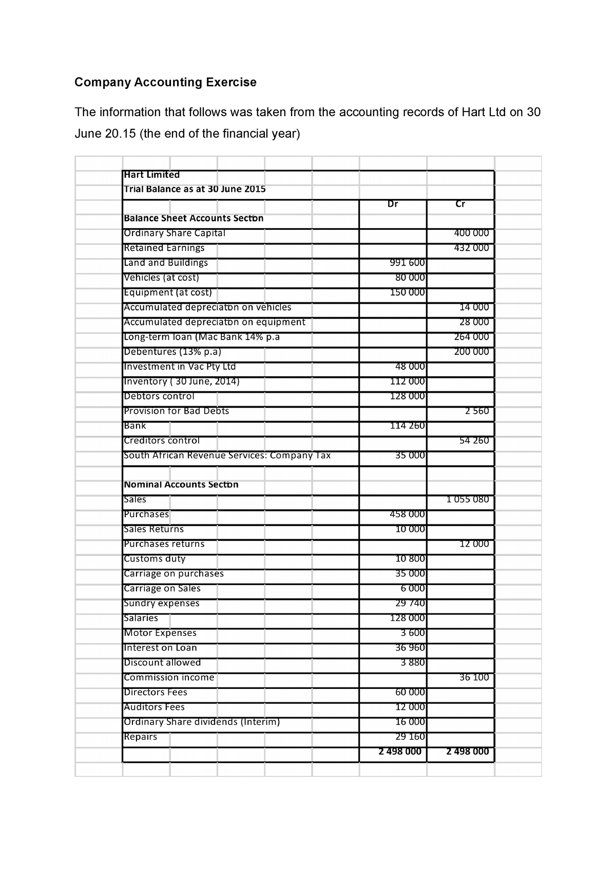 Company Accounting Exercise-1 - Company Accounting Exercise The ...