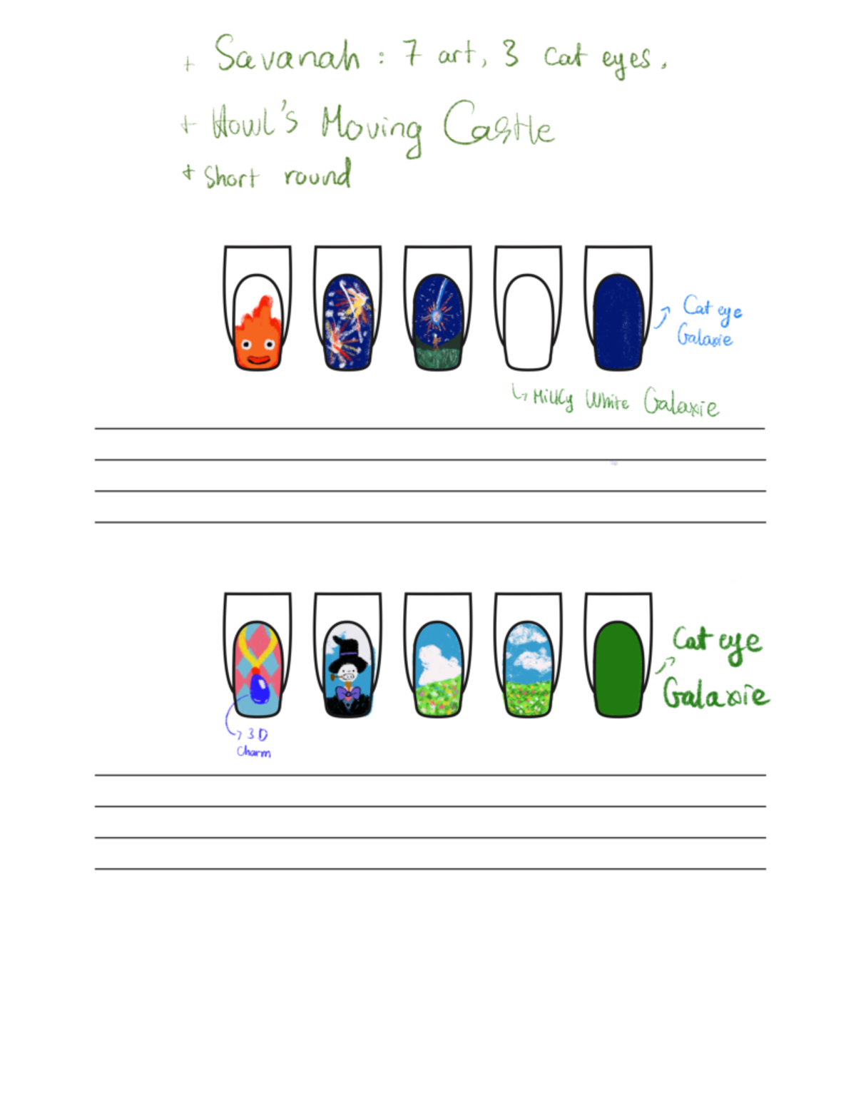 Nail-Art-Journal Square - E SC 120S - Studocu