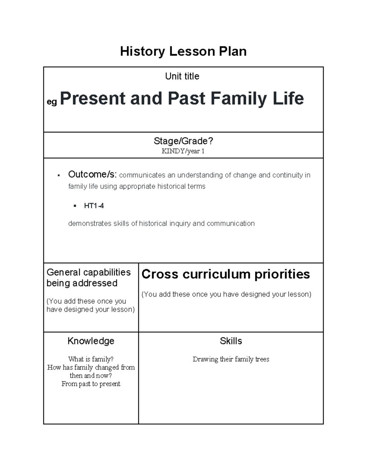 History Lesson Plan - History Lesson Plan Unit title eg Present and ...