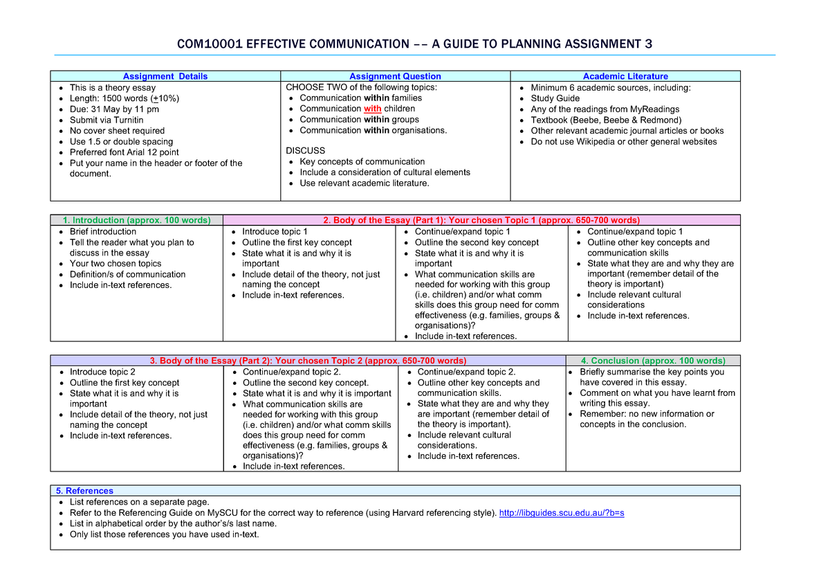 A3 Assessment 3 Planning Guide 1 for first part COM10001 EFFECTIVE