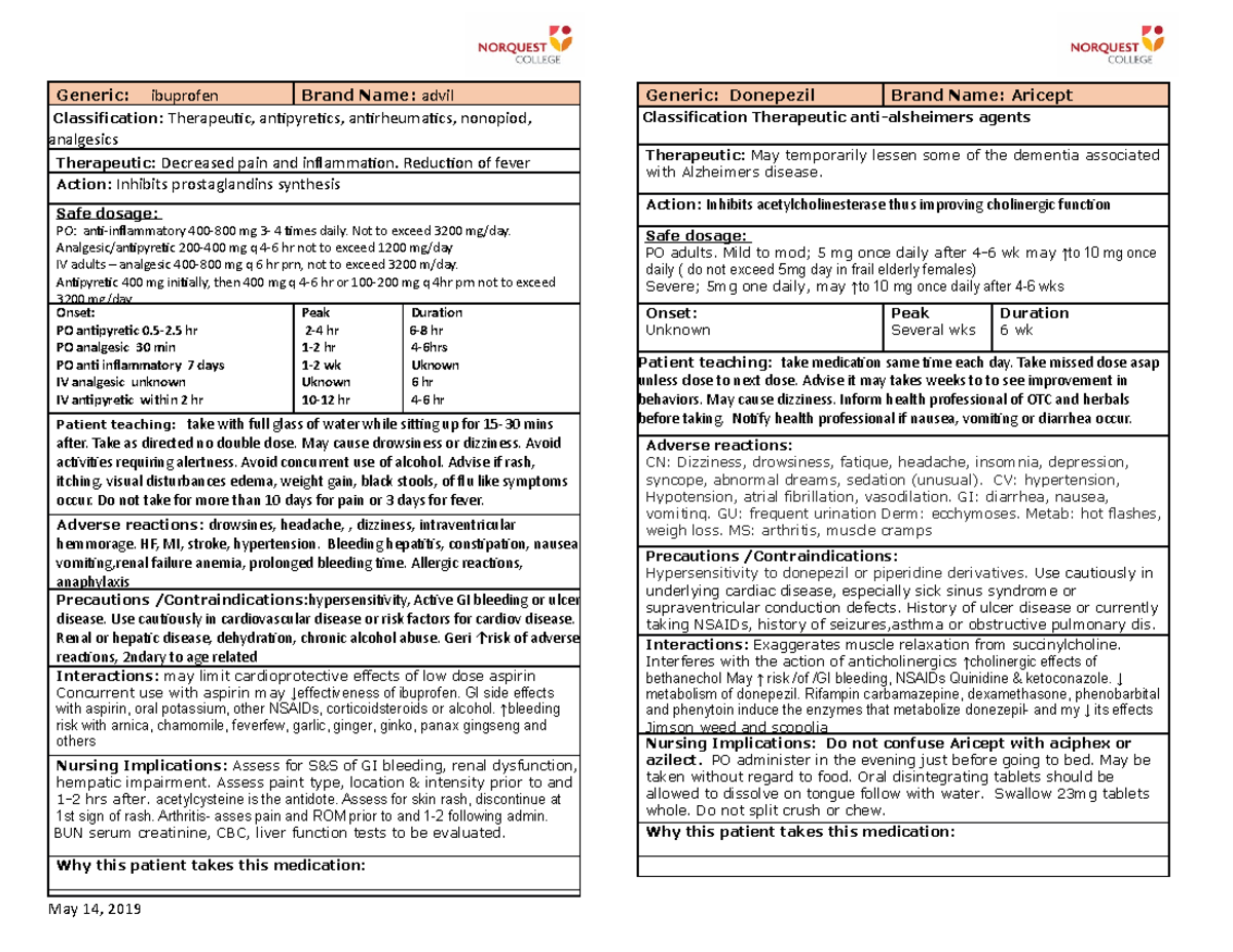 Ibuprophen Medication Research Card 1002 May 14, 2019 Generic