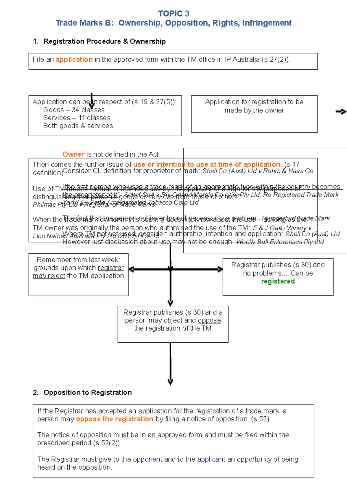 topic-3-trade-marks-b-useful-for-assignments-topic-3-trade-marks