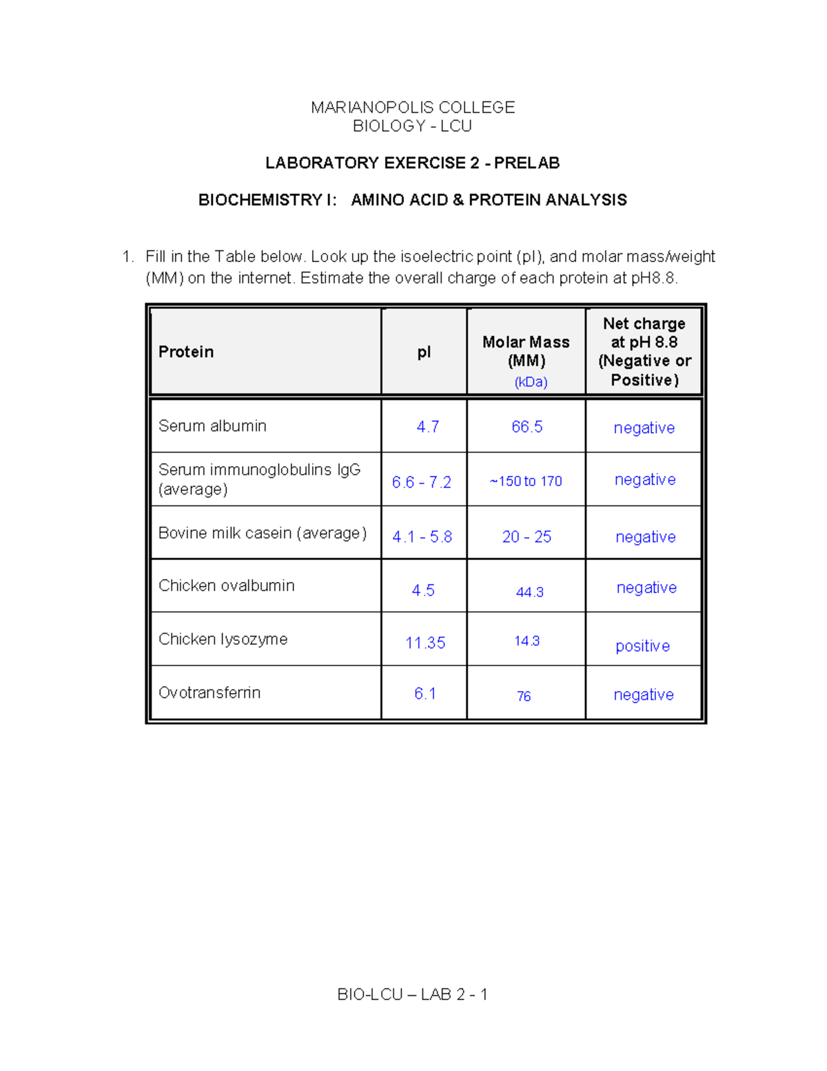 BIO LCU LAB 2 F21 Biochemistry Lab work about amino acid and protein