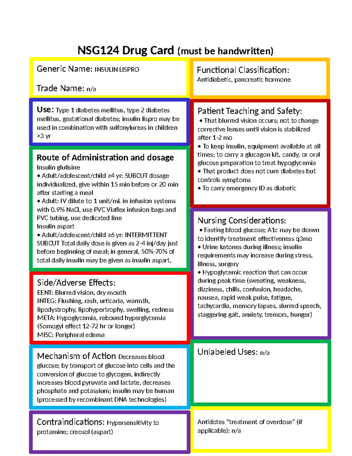 Wk7cards - Pharmacology Drug Card - NSG124 Drug Card (must Be ...