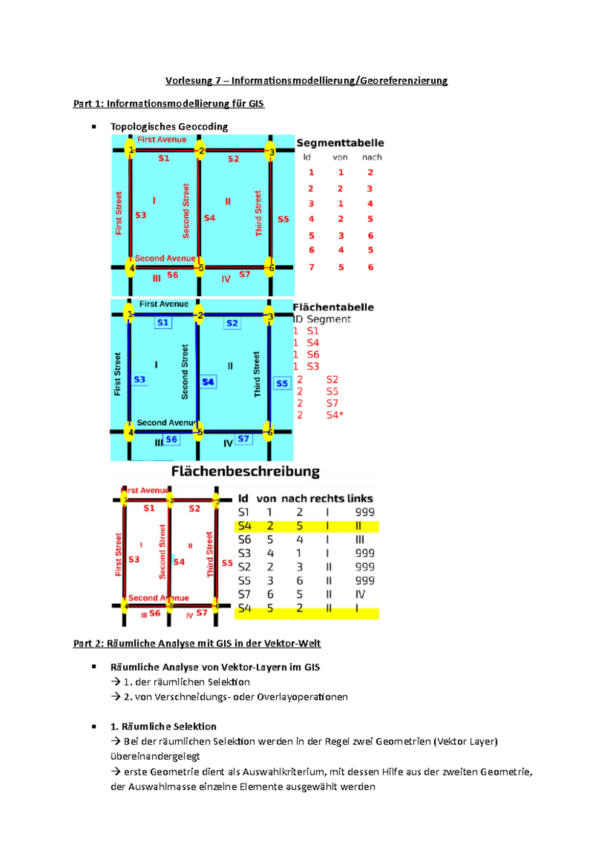 Vorlesung 7 – Informationsmodellierung & Georeferenzierung - GEomatik ...