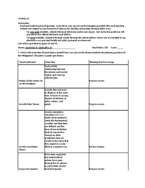 Module III Contemporary Issues & Challenges - Public Administration ...