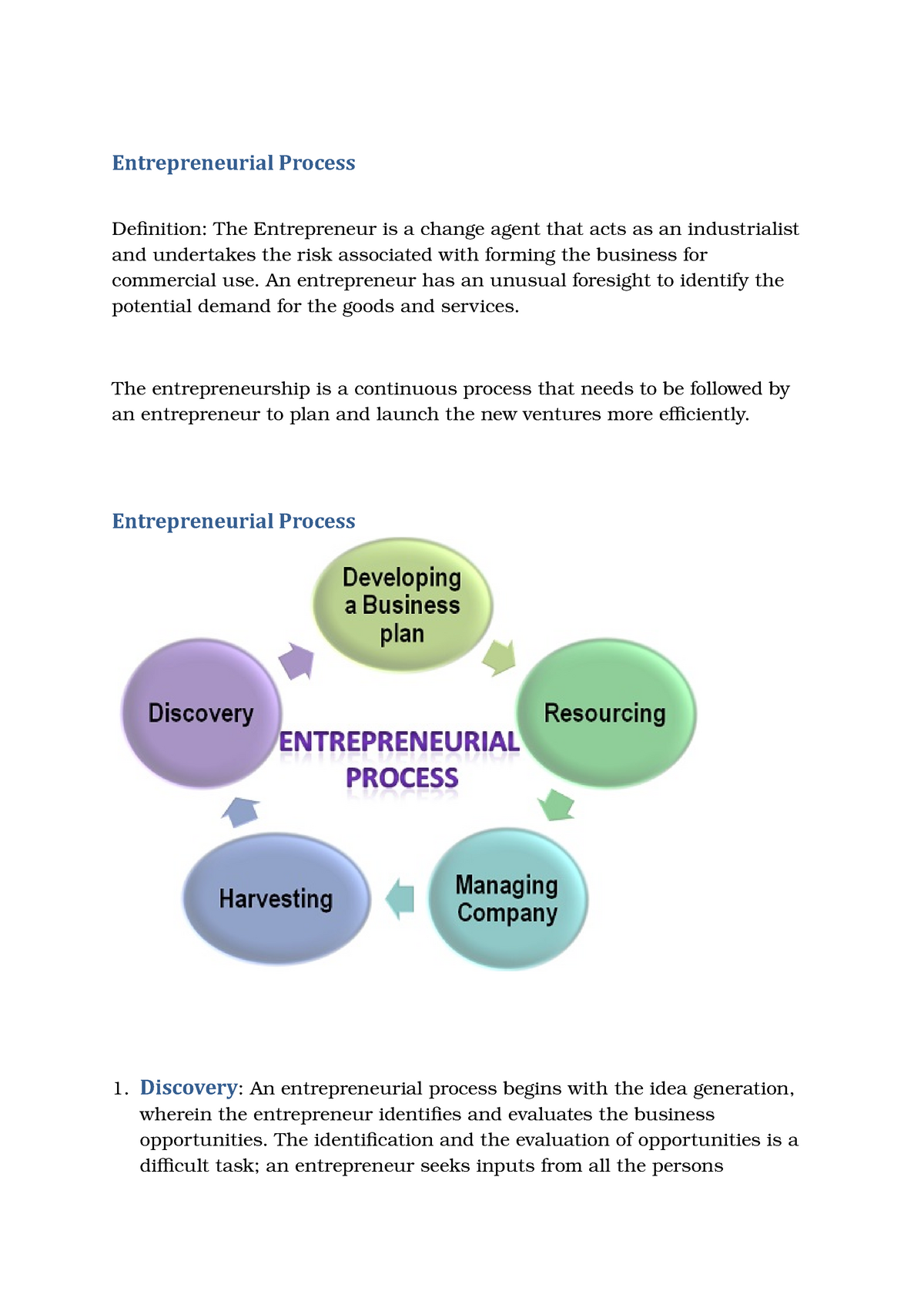 entrepreneurial-process-entrepreneurial-process-definition-the