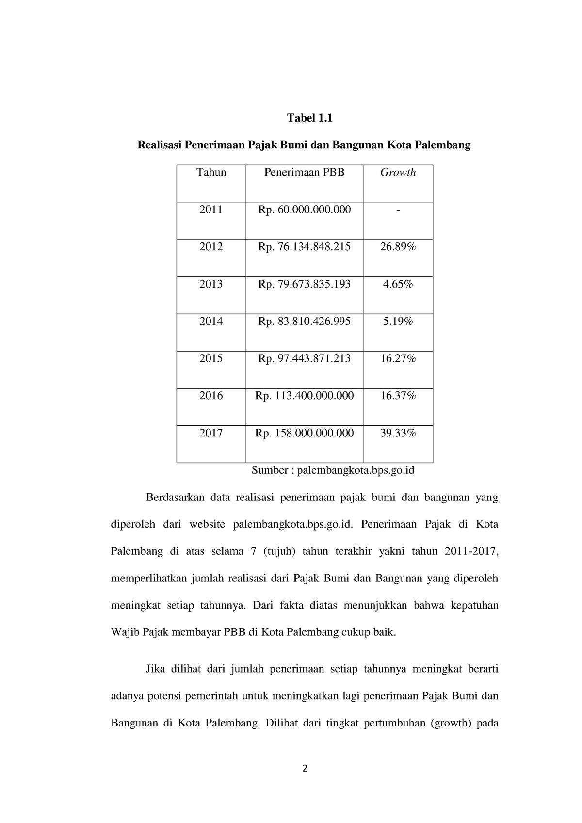 Faktor- Faktor YANG Mempengaruhi Kepatuhan Wajib 2 - 2 Tabel 1 ...