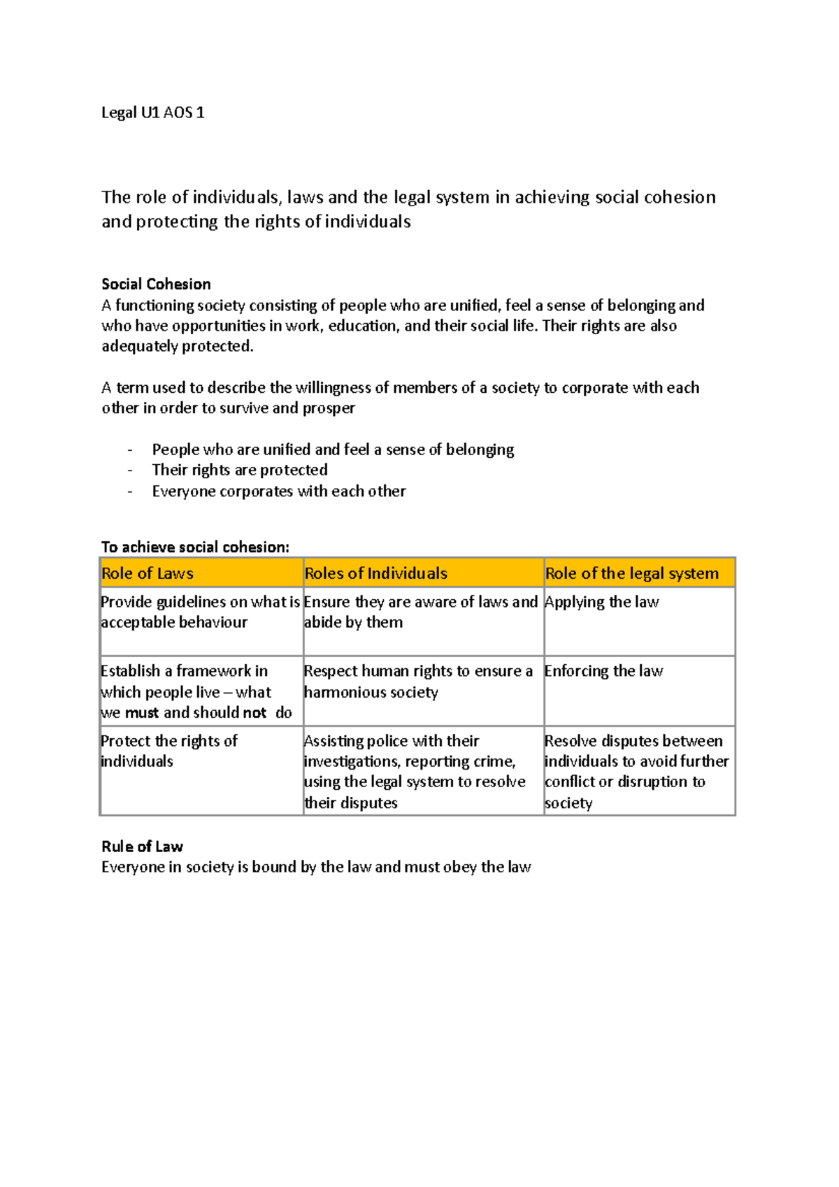 Legal U1 AOS 1 - hi x - Legal U1 AOS 1 The role of individuals, laws ...