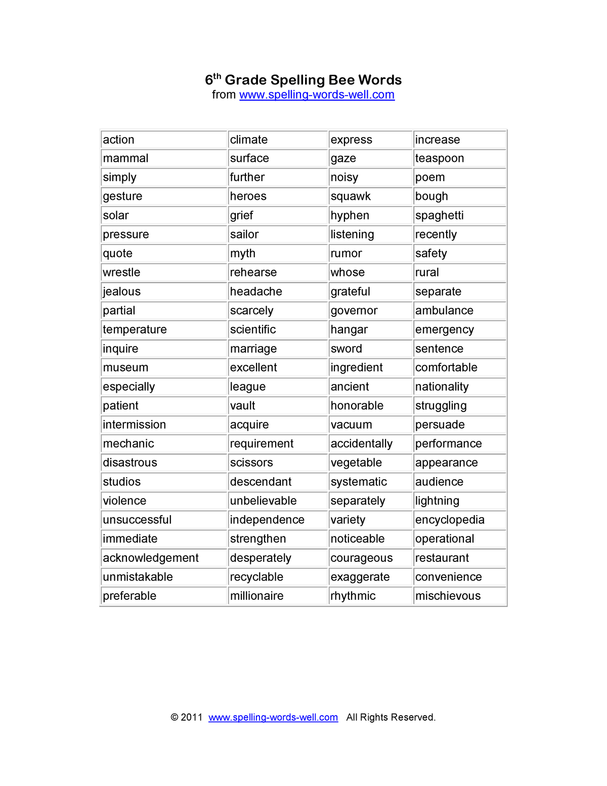 Grade 6 spelling words - Teaching materials - - Studocu