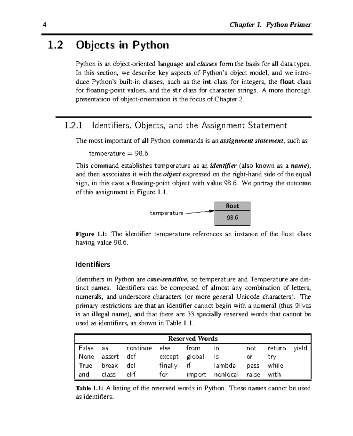 Objects in Python - ini adalah materi pada mata kuliah Dasar ...