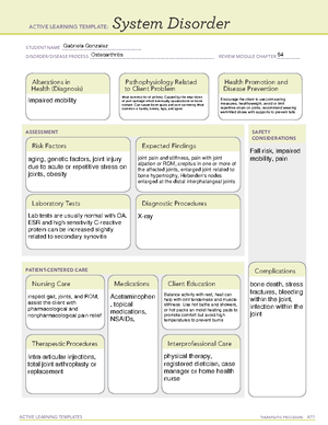 Assignment 4 Compartment Syndrome and Shock - What is Compartment ...