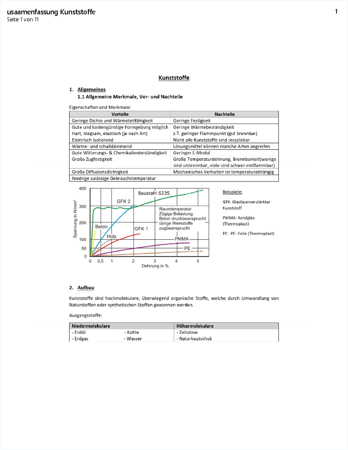 Kunststoffe - Zusammenfassung B-BSK Baustoffkunde - Usaamenfassung ...