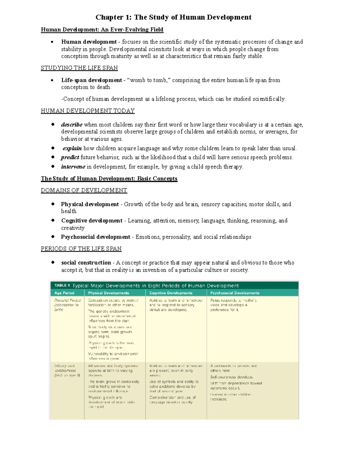 Devpsych Chapter 1 2 Developmental Psychology Chapter 1 The Study Devpsych Chapter 1 2 Developmental Psychology Chapter 1 The Study