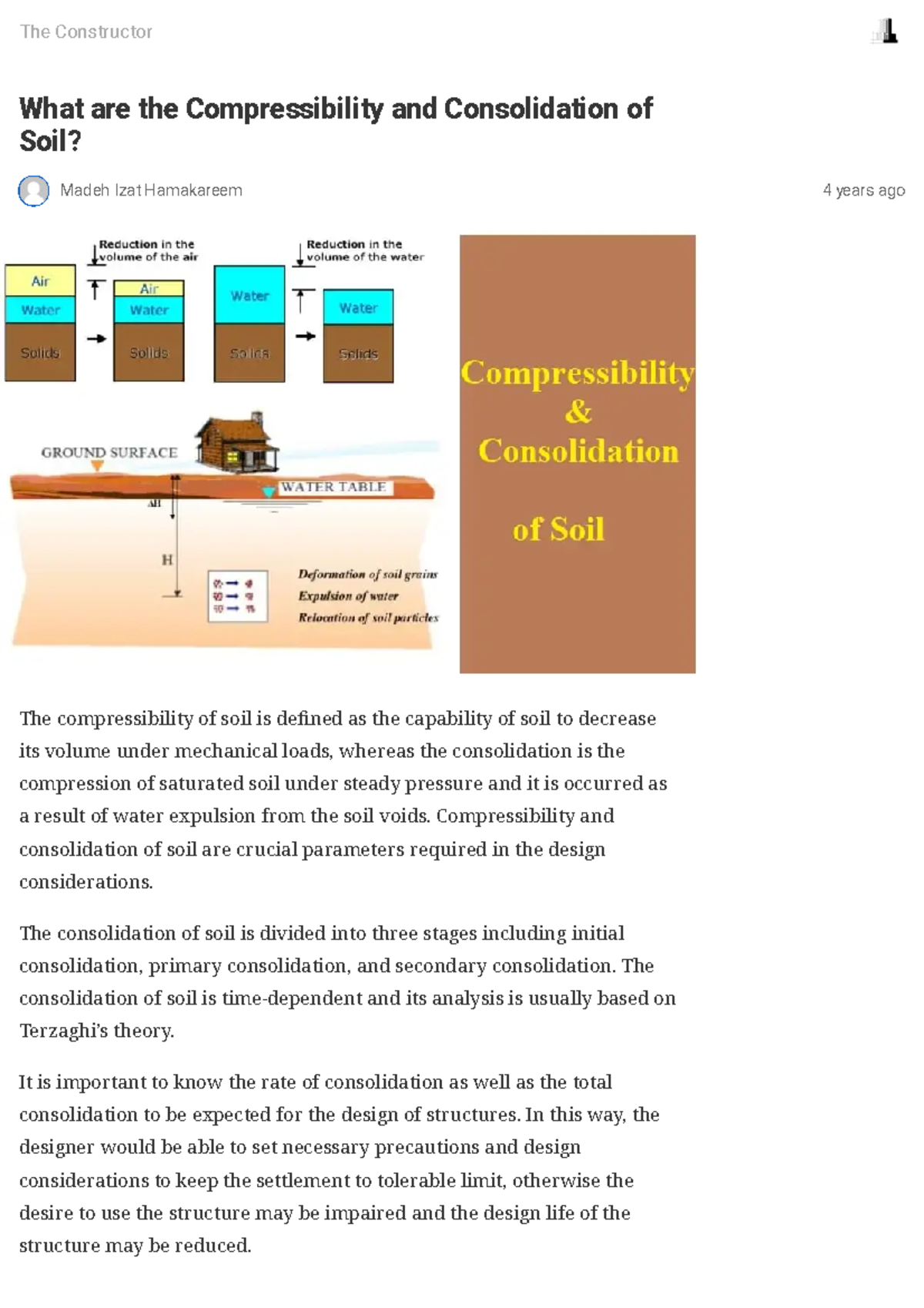 What are the Compressibility and Consolidation of Soil - The Co - What ...