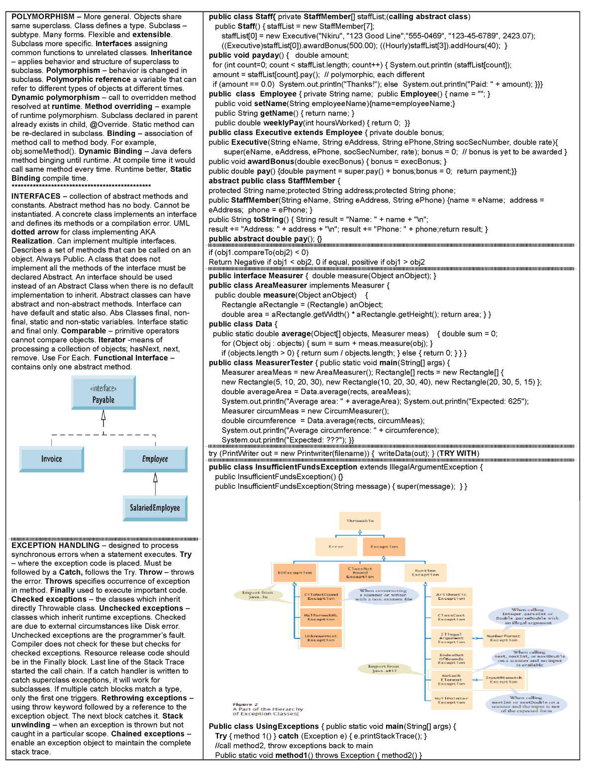 JAVA Final Cheat Sheet - POLYMORPHISM – More general. Objects share ...