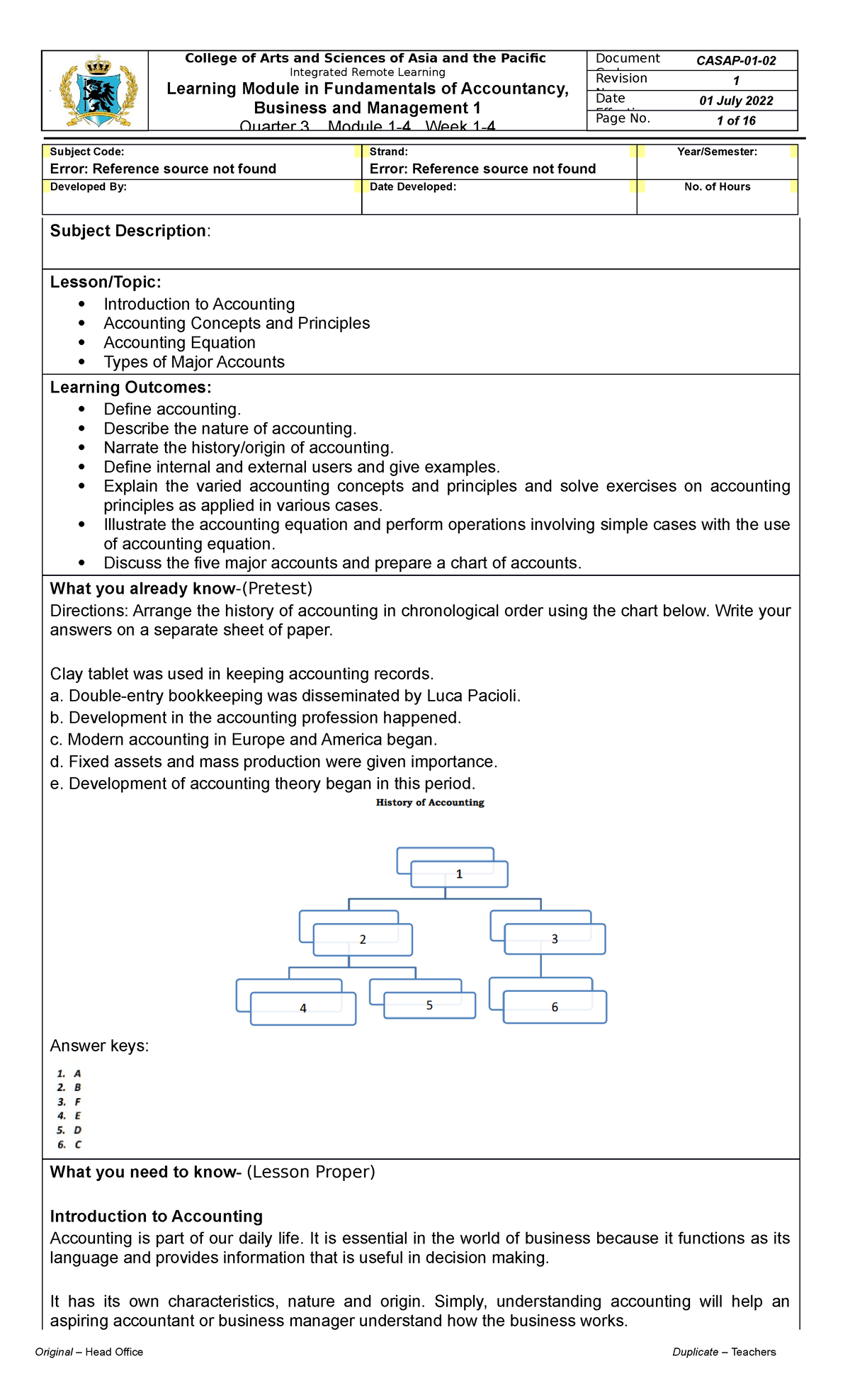 WEEK 1-4 FABM1 LM - N/a - C Integrated Remote Learning Learning Module ...