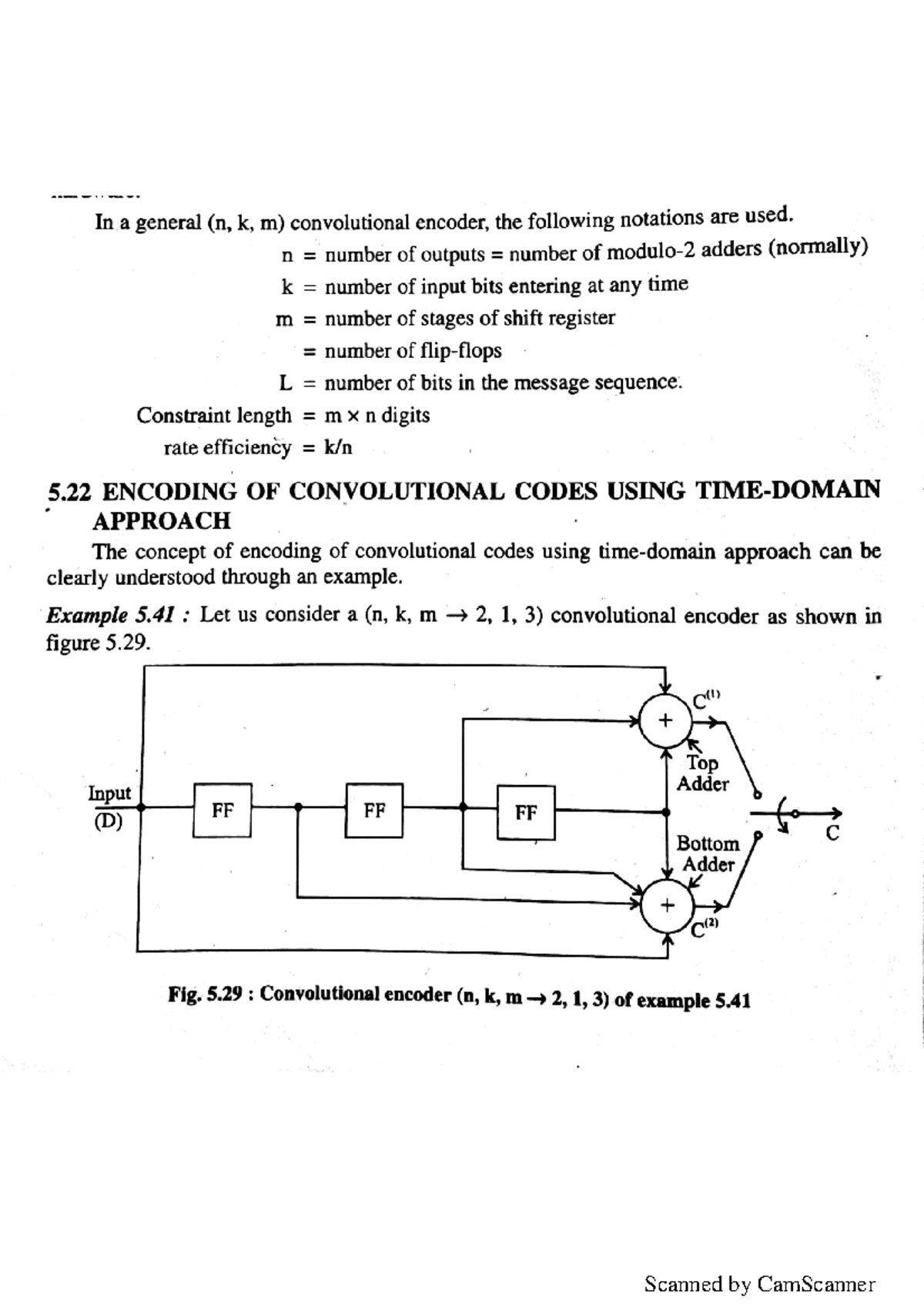 Module 5 Convolutional codes - Marketing Communication - Studocu