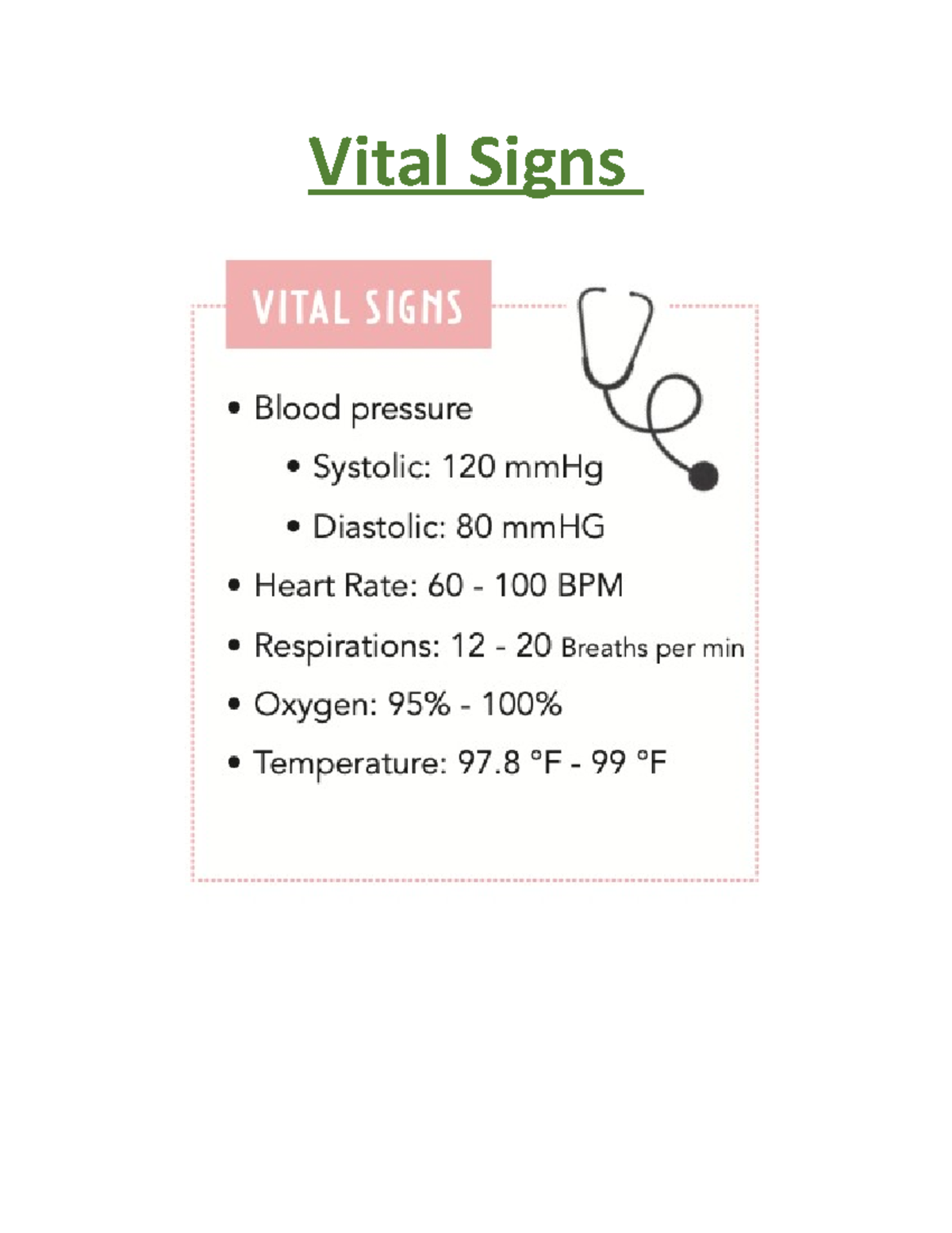 Vital Signs - A quick summary of all notes from quiz %1 - Vital Signs ...