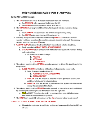 Bauldoff 7e Tb Ch42 - Practice Questions For Medical Surgical - LeMone ...